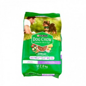 ALIMENTO PERRO S CACH SM BREED DCHOW 2KG